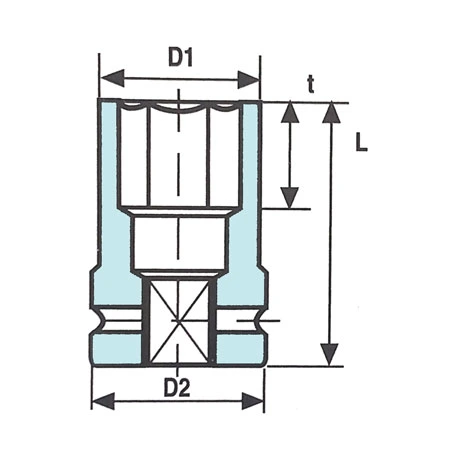 1 inch square drive 6 point thin wall impact sockets long length half section
