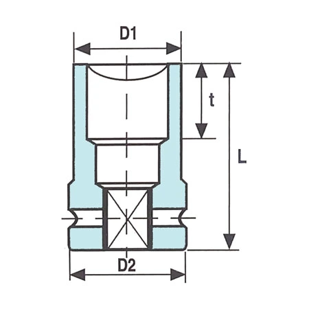3 4 inch 4 point impact sockets regular length half section