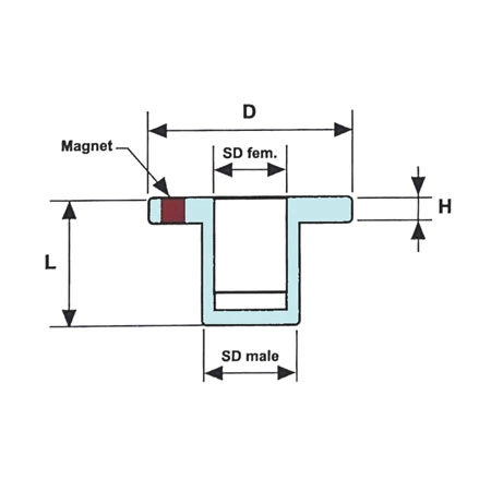 ozat insert adapter bolting accessories half section