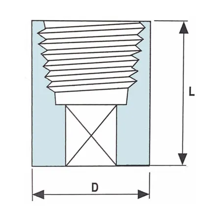 ozat lug nut sockets half section